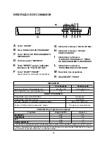 Предварительный просмотр 46 страницы Candy CDP 1LS64W User Instructions