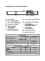 Предварительный просмотр 57 страницы Candy CDP 1LS64W User Instructions