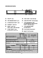 Предварительный просмотр 68 страницы Candy CDP 1LS64W User Instructions