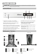 Preview for 8 page of Candy CDP 2D1045W-S Instruction Manual