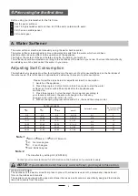 Preview for 9 page of Candy CDP 2D1045W-S Instruction Manual