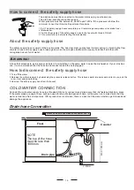 Preview for 21 page of Candy CDP 2D1045W-S Instruction Manual