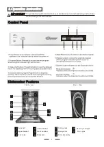 Preview for 7 page of Candy CDP 2D947W Instruction Manual