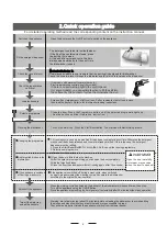 Preview for 6 page of Candy CDP 2L1049B-80 Instruction Manual