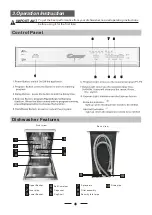 Preview for 7 page of Candy CDP 2L1049B-80 Instruction Manual