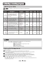 Preview for 15 page of Candy CDP 2L1049B-80 Instruction Manual