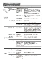 Preview for 22 page of Candy CDP 2L1049B-80 Instruction Manual