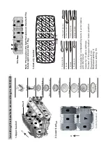 Preview for 26 page of Candy CDP 2L1049B-80 Instruction Manual