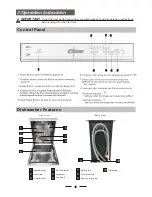 Preview for 8 page of Candy CDP 2L1049W-80 Instruction Manual