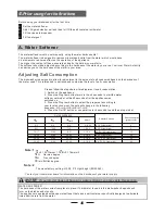 Preview for 9 page of Candy CDP 2L1049W-80 Instruction Manual