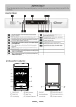 Preview for 7 page of Candy CDP 4725 Instruction Manual