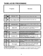 Предварительный просмотр 26 страницы Candy CDP 6322 L User Instructions