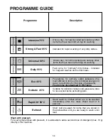 Предварительный просмотр 56 страницы Candy CDP 6322 L User Instructions