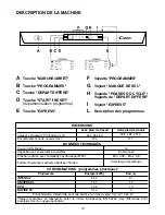 Preview for 79 page of Candy CDP 6322 User Instructions