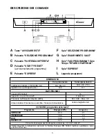 Preview for 3 page of Candy CDP 6350 User Instructions