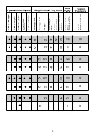 Preview for 9 page of Candy CDP 6350 User Instructions