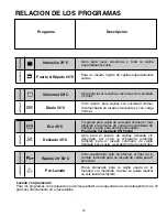 Preview for 16 page of Candy CDP 6350 User Instructions