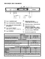 Preview for 27 page of Candy CDP 6350 User Instructions