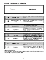 Preview for 48 page of Candy CDP 6350 User Instructions