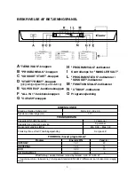 Предварительный просмотр 3 страницы Candy CDP 6490 User Instructions