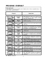 Предварительный просмотр 8 страницы Candy CDP 6490 User Instructions