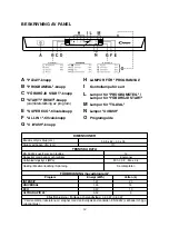 Предварительный просмотр 12 страницы Candy CDP 6490 User Instructions