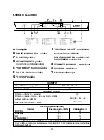 Предварительный просмотр 21 страницы Candy CDP 6490 User Instructions