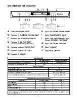 Предварительный просмотр 3 страницы Candy CDP 6653 User Instructions