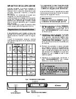 Предварительный просмотр 10 страницы Candy CDP 6653 User Instructions