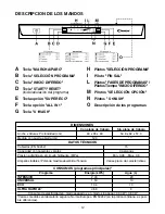 Предварительный просмотр 12 страницы Candy CDP 6653 User Instructions