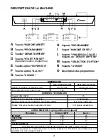 Предварительный просмотр 21 страницы Candy CDP 6653 User Instructions