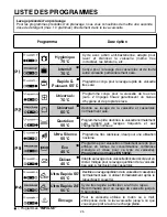 Предварительный просмотр 26 страницы Candy CDP 6653 User Instructions