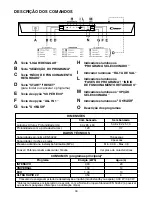 Предварительный просмотр 30 страницы Candy CDP 6653 User Instructions