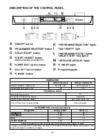 Предварительный просмотр 39 страницы Candy CDP 6653 User Instructions