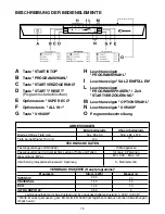 Предварительный просмотр 75 страницы Candy CDP 6653 User Instructions