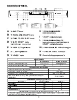 Предварительный просмотр 93 страницы Candy CDP 6653 User Instructions