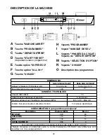 Preview for 23 page of Candy CDP 6753 X User Instructions