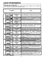 Preview for 58 page of Candy CDP 6753 X User Instructions