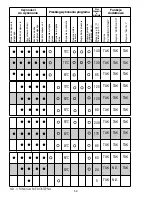 Preview for 59 page of Candy CDP 6753 X User Instructions