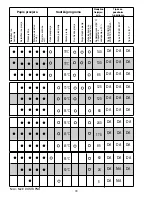 Preview for 79 page of Candy CDP 6753 X User Instructions