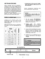 Предварительный просмотр 17 страницы Candy CDP 6850 X User Instructions