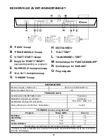 Предварительный просмотр 30 страницы Candy CDP 6850 X User Instructions