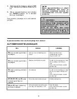 Предварительный просмотр 34 страницы Candy CDP 6850 X User Instructions