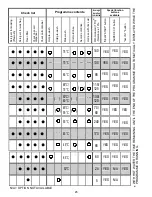 Предварительный просмотр 45 страницы Candy CDP 6850 X User Instructions