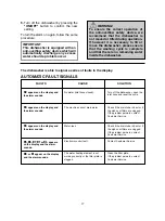 Предварительный просмотр 17 страницы Candy CDP 6850 User Instructions