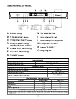 Предварительный просмотр 12 страницы Candy CDP 6950 User Instructions