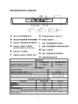 Preview for 3 page of Candy CDP 6S3TAW User Instructions