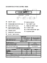 Preview for 13 page of Candy CDP 6S3TAW User Instructions