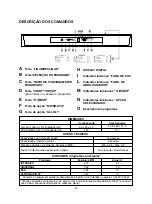 Preview for 43 page of Candy CDP 6S3TAW User Instructions