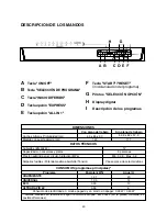 Preview for 43 page of Candy CDP 7545 User Instructions